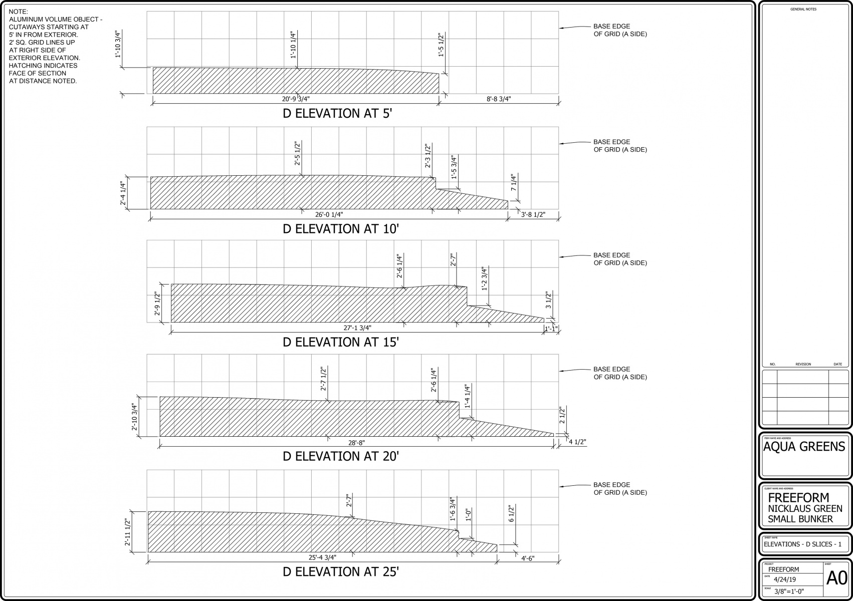 Manley Design – Design Model Render Build